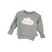 Pullover Wolke-Patch mint