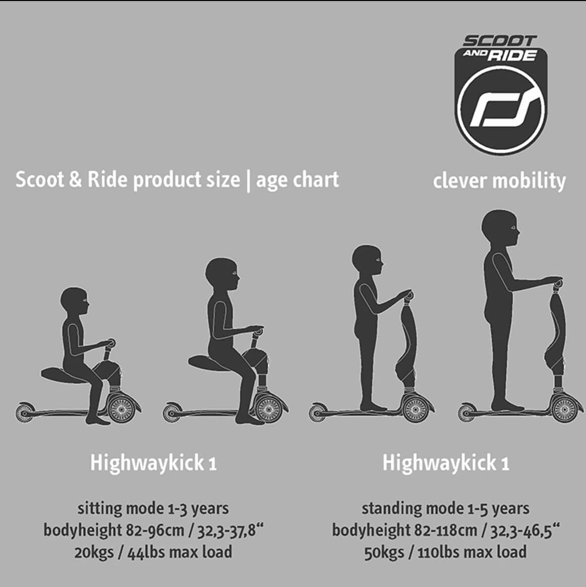 Scoot & Ride Highwaykick 1 steel